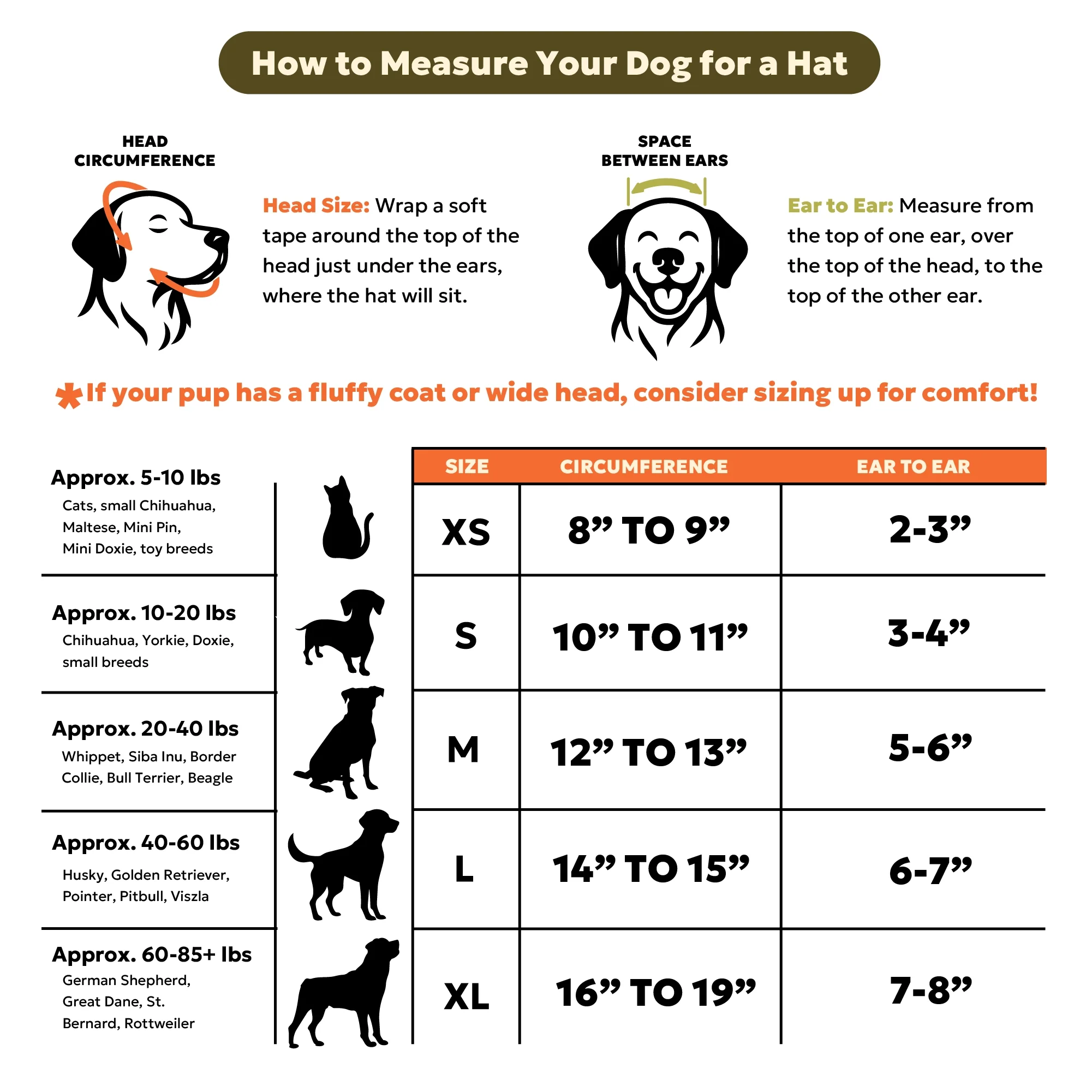 Cotton Adventure Dog Hat | Comfortable & Customizable - Image 5