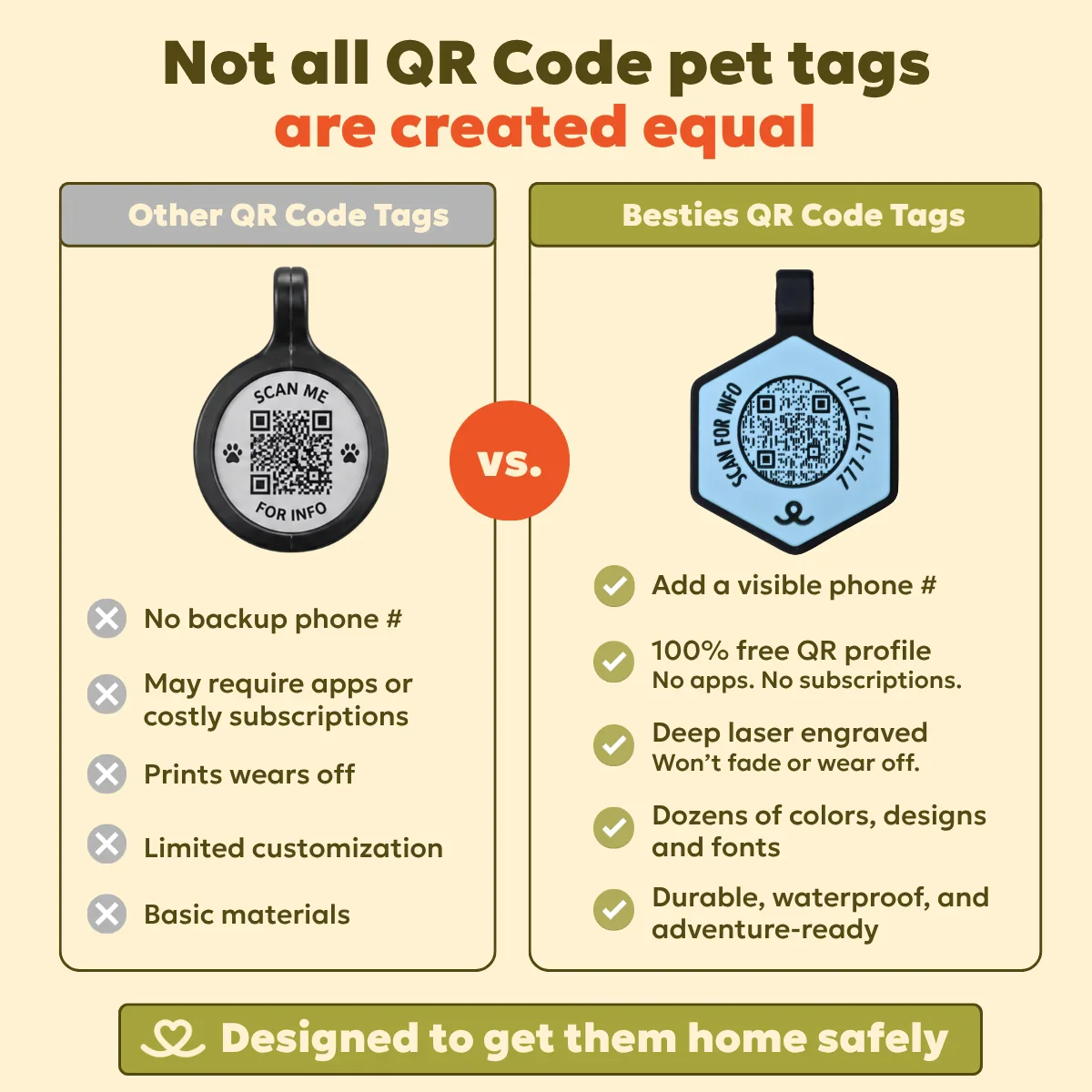 Mini Classic ID Tag - Image 6